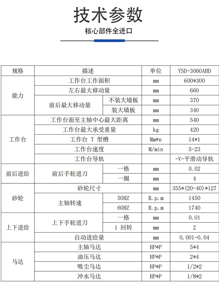 高精密大水磨床